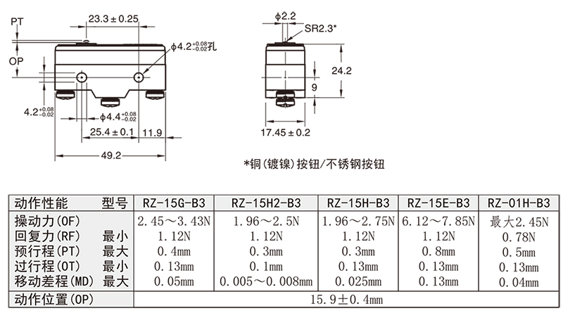 1_RZ 樣本冊-7.jpg